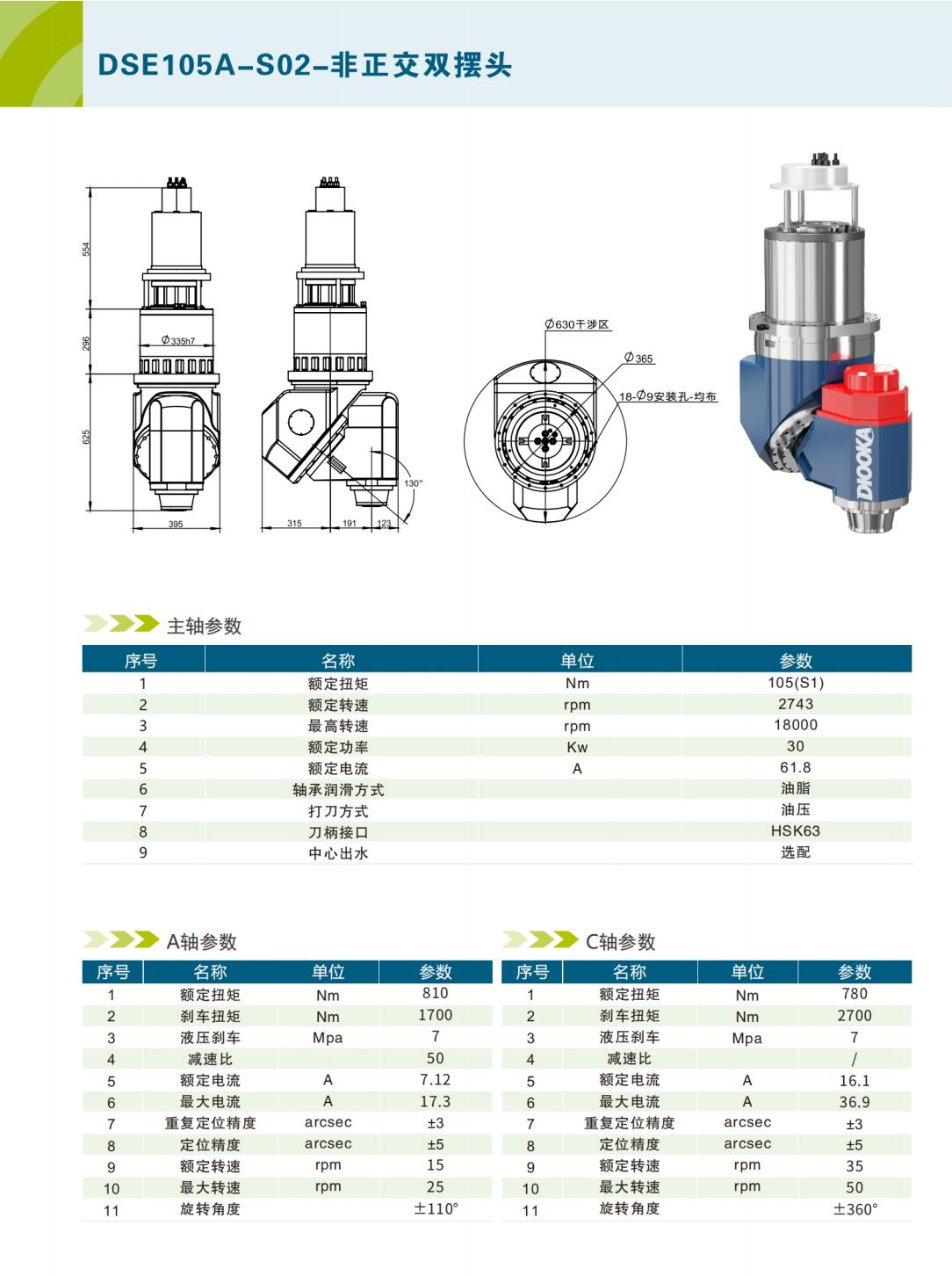 DSE105A-S02.png