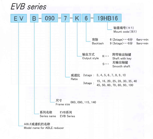 新宝行星EVB(5).png