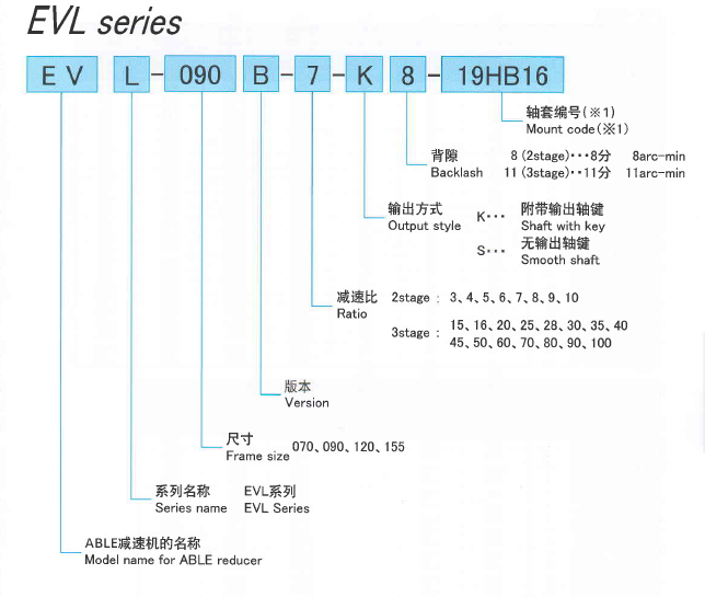 新宝行星EVL（6）.png