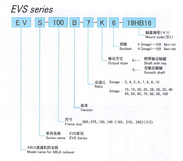 新宝行星EVS(4).png