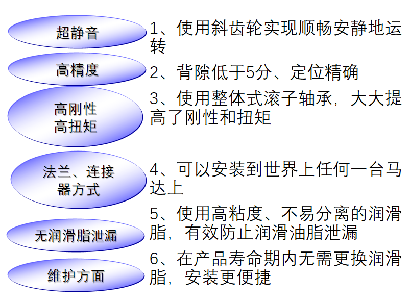 新宝行星VRL（2）.png