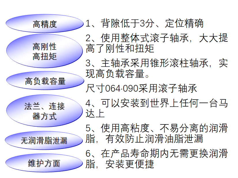 新宝行星VRT（2）.png